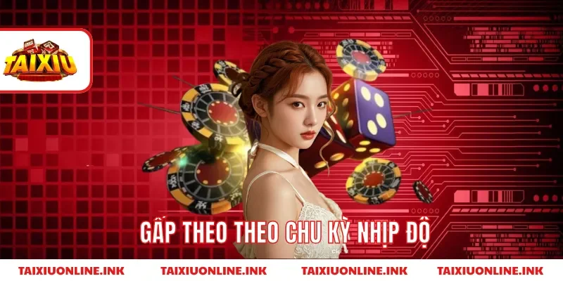 Gấp theo theo chu kỳ nhịp độ